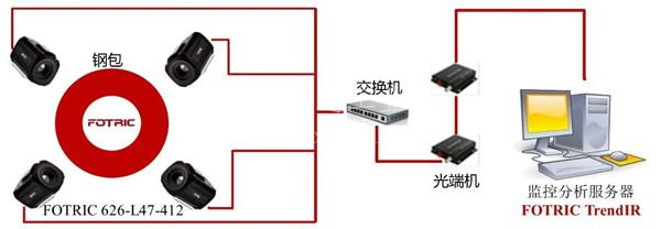 微信图片_20180721093402 微信图片_20180721093402