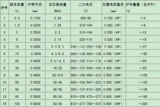 QQ截图20160219140717 QQ截图20160219140717